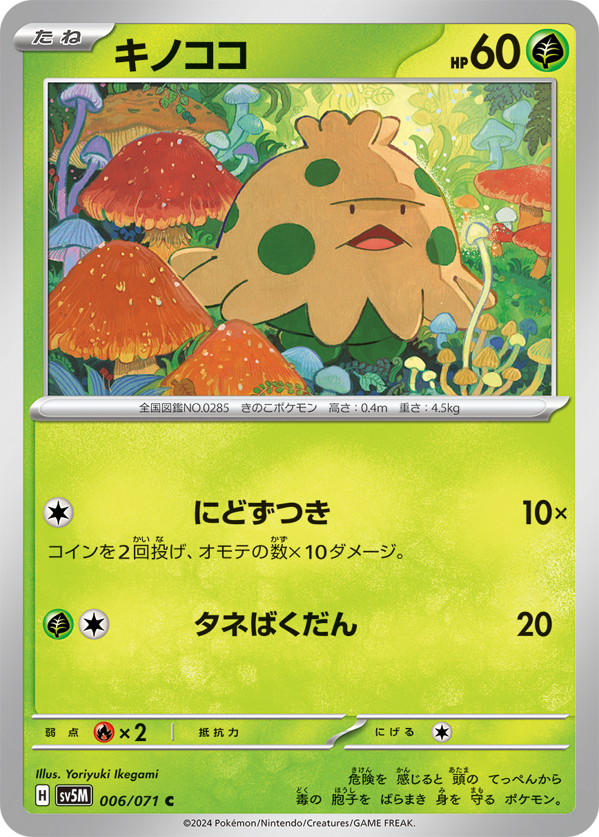 Kinokoko