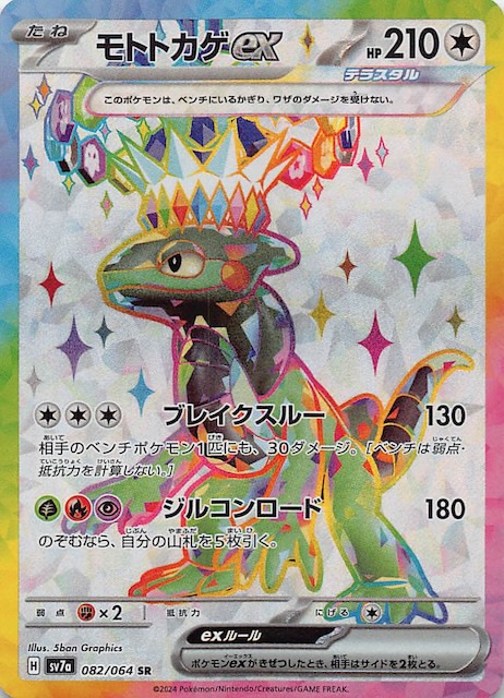Cyclizar ex